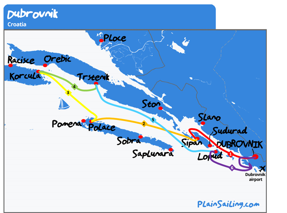 Dubrovnik - 6 day Sailing itinerary